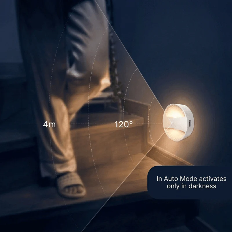 Motion Activated Night Lights (2 Pack) - Image 5