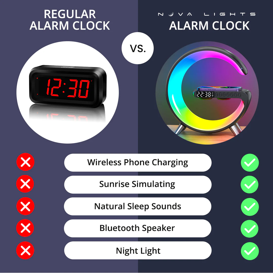 Smart LED Wireless Charging Alarm Clock - Image 10